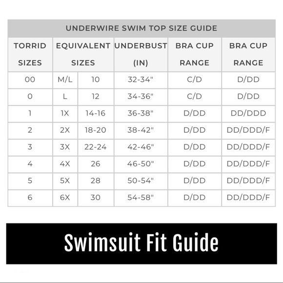 NWT TORRID PLUS Black Sexy Swim Suit 3X - Picture 8 of 8